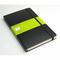 idea note